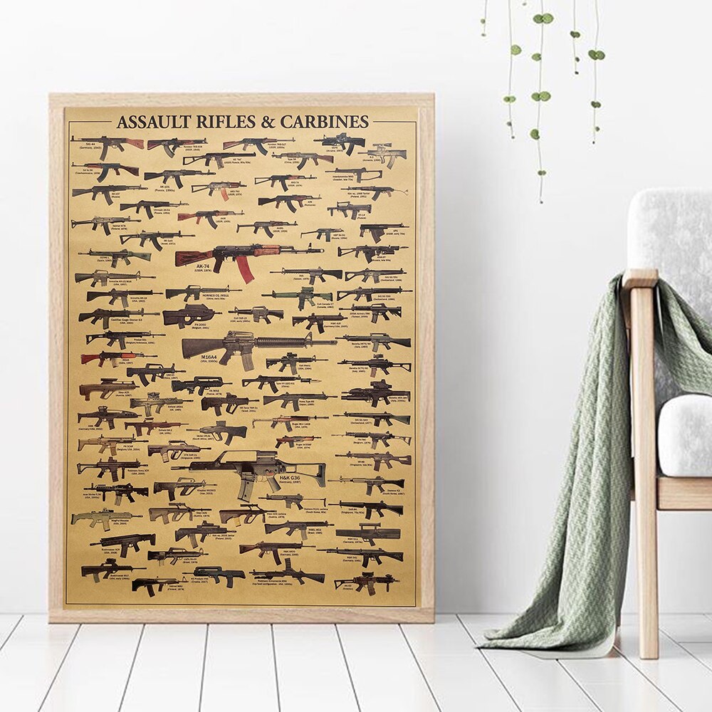 Vintage Assault Rifles & Carbi - đánh giá và giá Vintage Collectible Guns