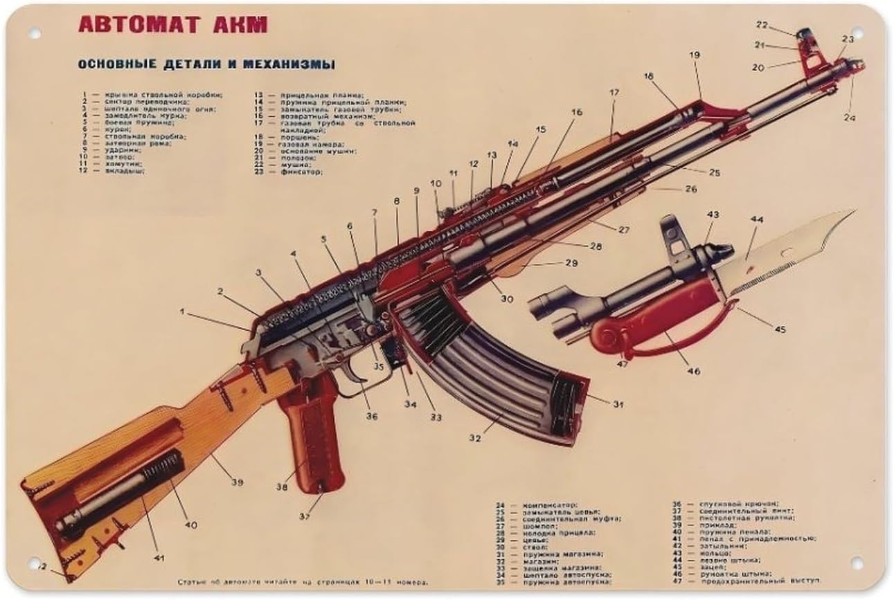 Vintage Kalashnihov Assault Ri - đánh giá và giá Vintage Collectible Guns