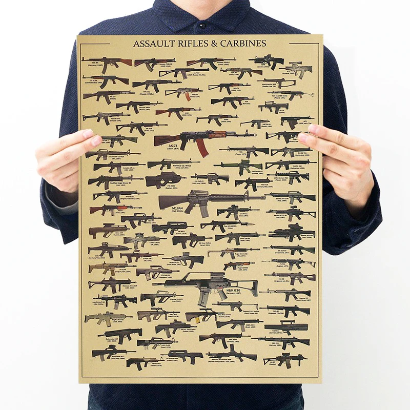 Famous Gun Collection Posters  - đánh giá và giá Vintage Collectible Guns