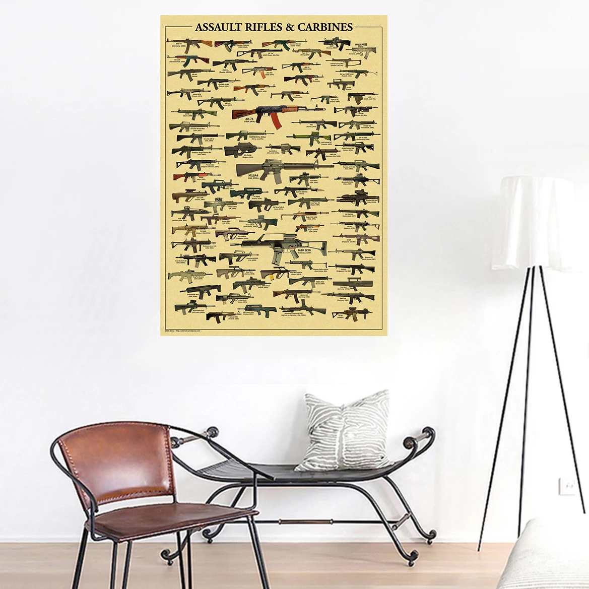 Famous Gun Collection Posters  - đánh giá và giá Vintage Collectible Guns